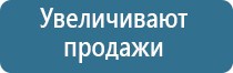 умный ароматизатор воздуха в машину